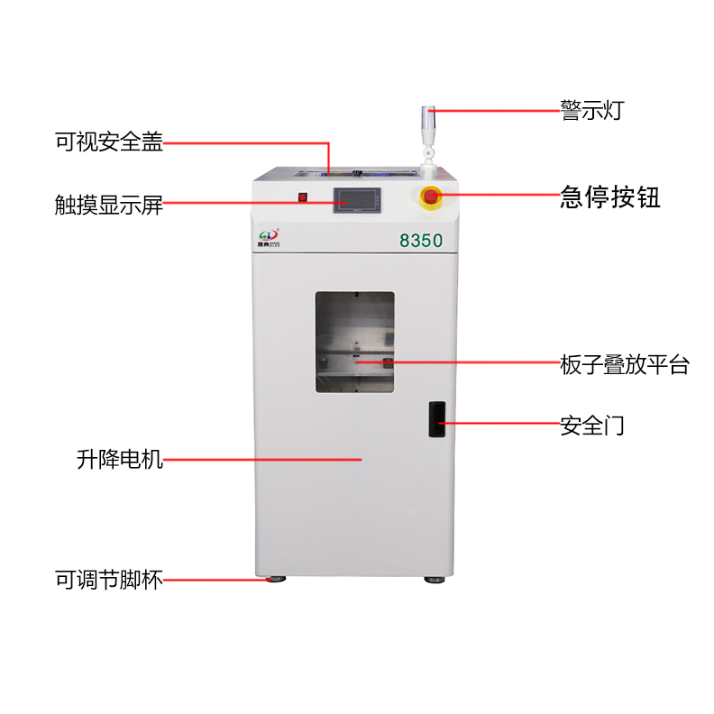 smt設備晟典真空吸板（bǎn）機（jī）2