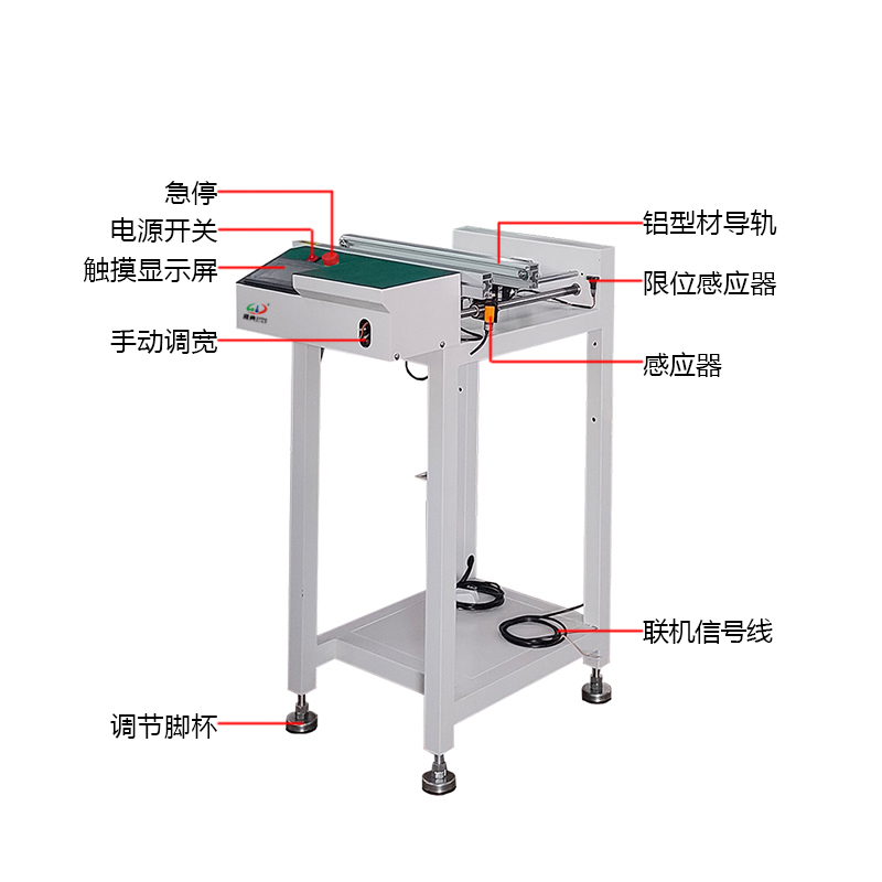 smt設備晟典全自動接駁台